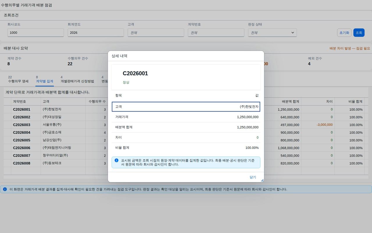 계약 행을 클릭하면 뜨는 거래가격·배분액 합계·차이·비율 합계 상세 다이얼로그