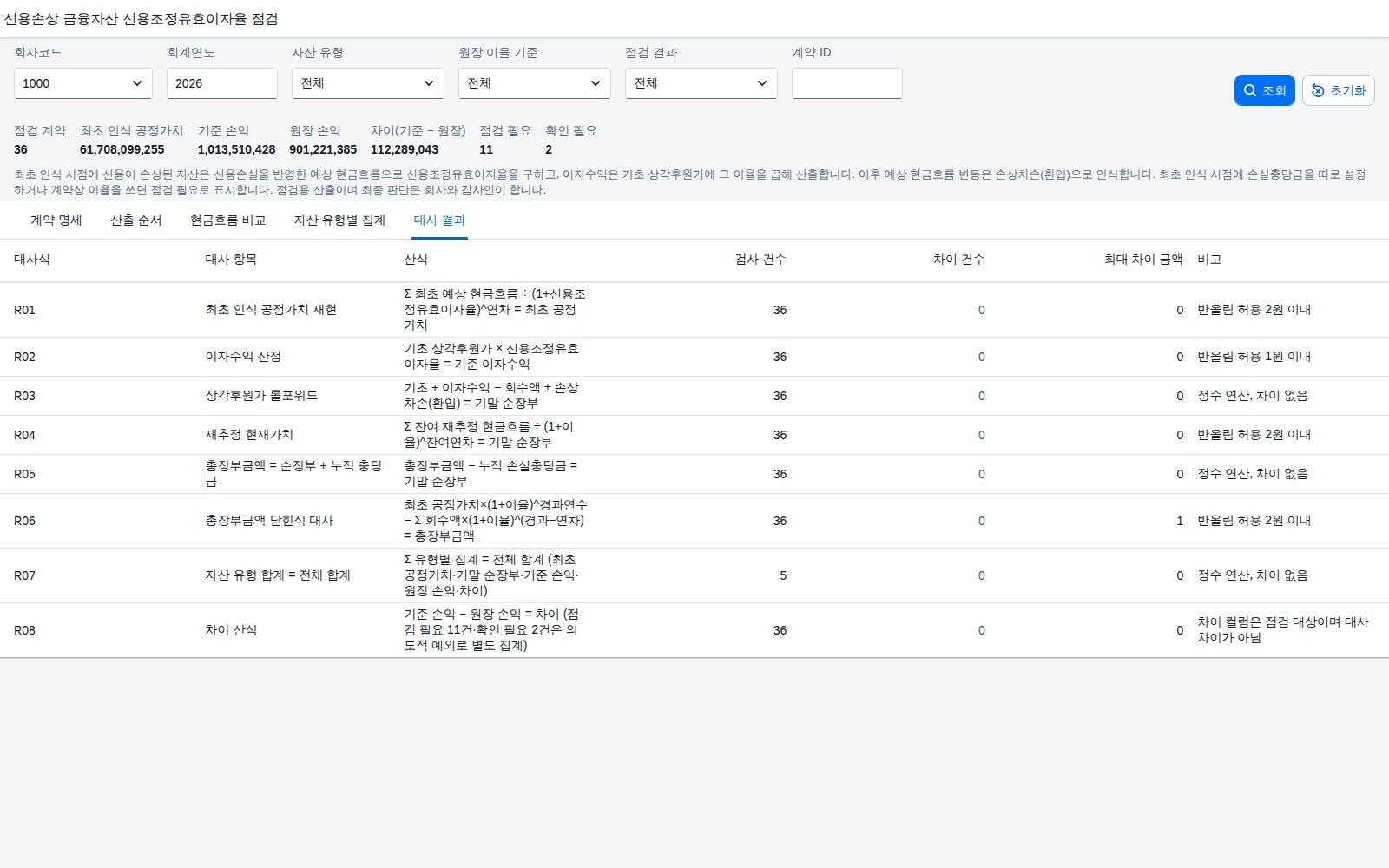 정합성 대사 정합성 대사