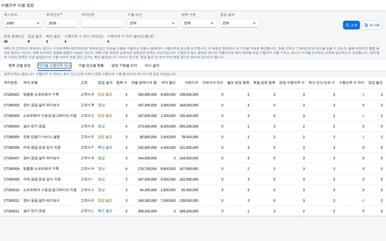 계약별 수행의무 대사