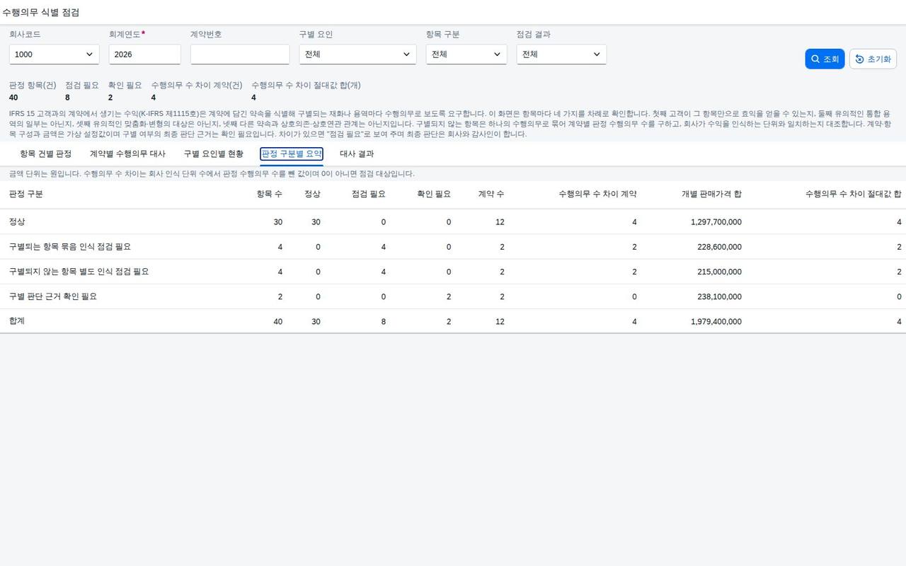 판정 구분별 요약
