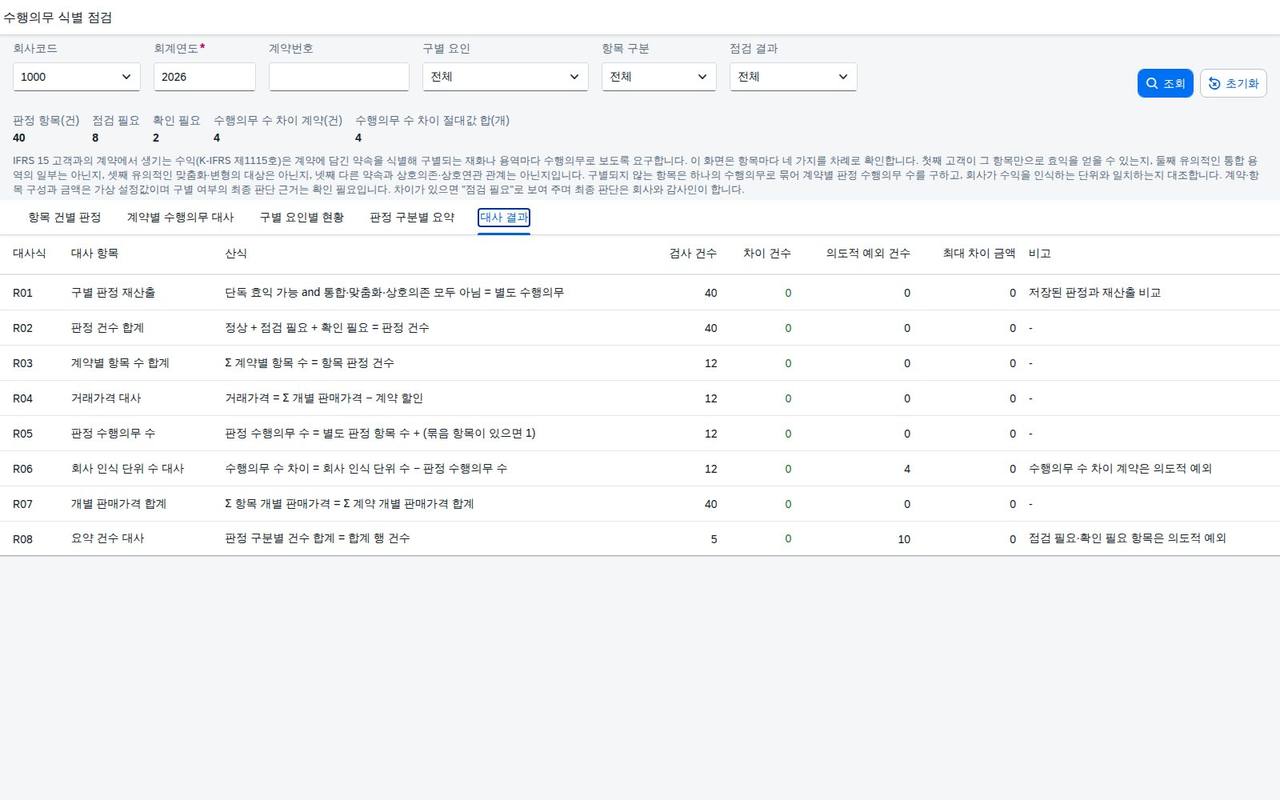 대사 결과