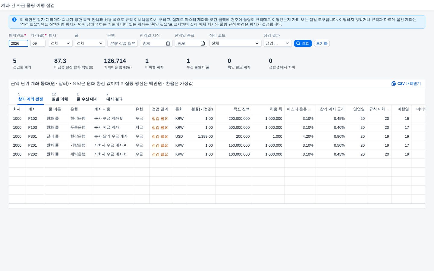 점검 코드로 거르기 — 점검 필요 계좌 점검 코드로 거르기 — 점검 필요 계좌