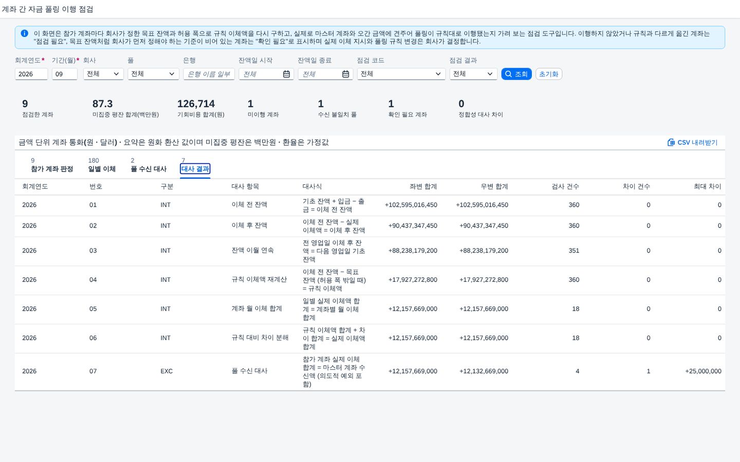 대사 결과 대사 결과