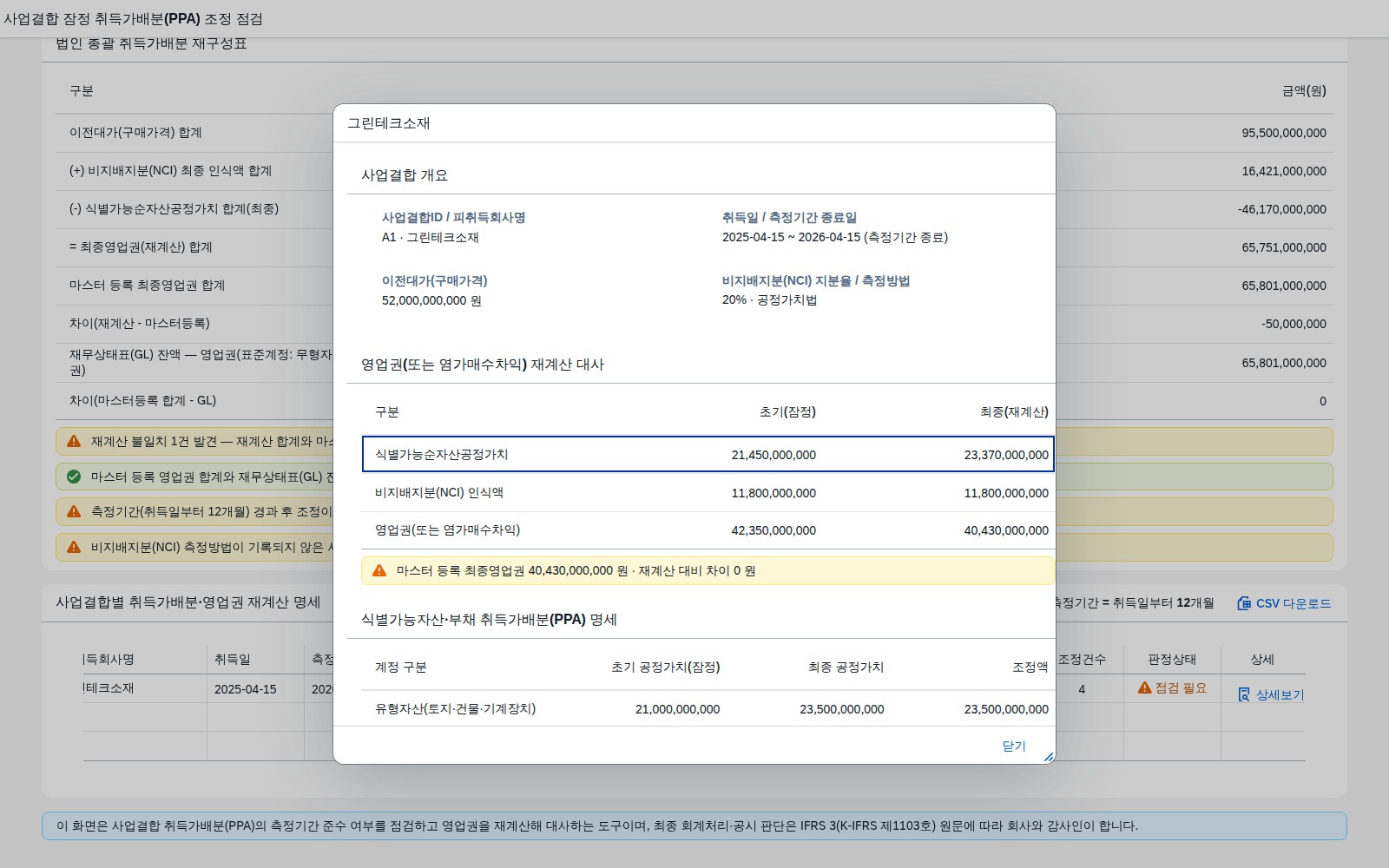 사업결합 상세 다이얼로그 - PPA 배분 명세와 조정 이력