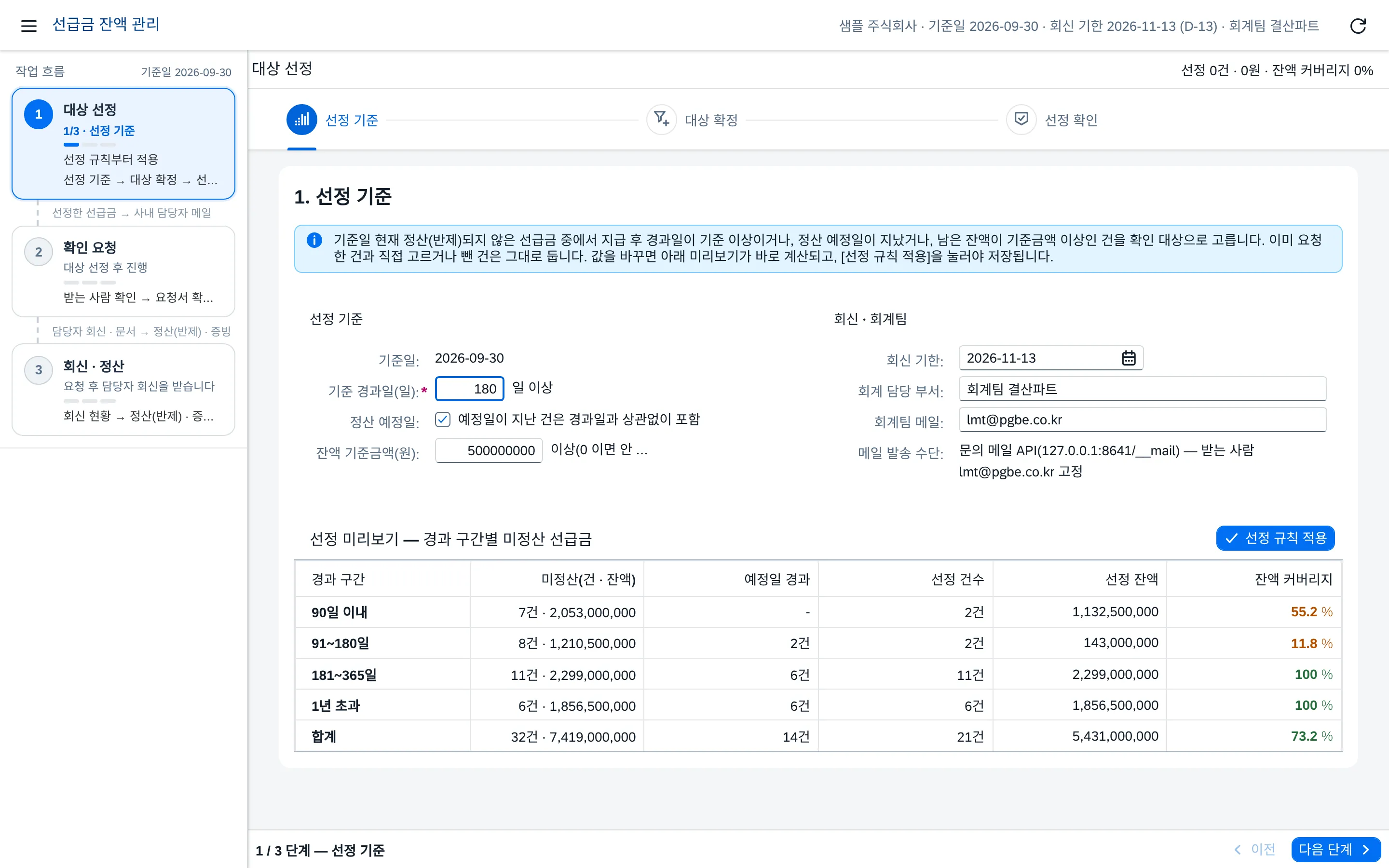 선급금 잔액 관리 — 사내 담당자에게 정산 확인을 요청하고, 회신 문서로 정산(반제)과 증빙까지 한 흐름으로 화면