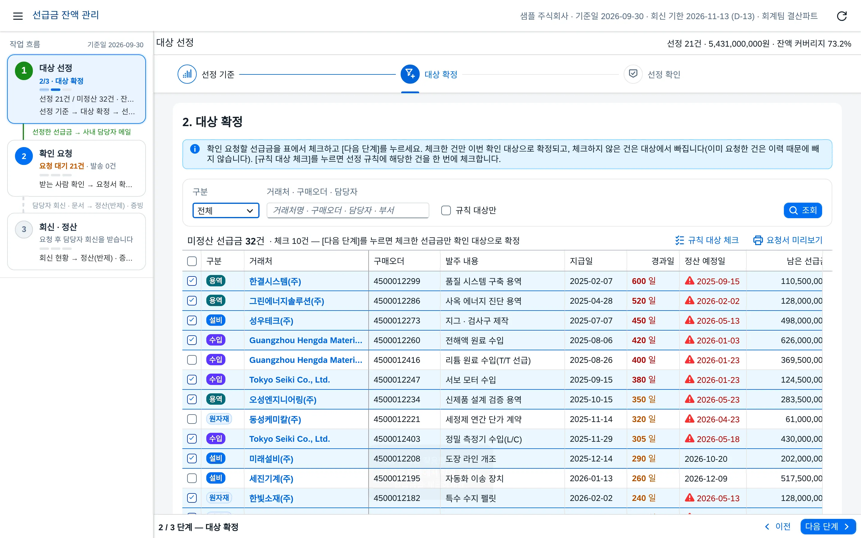 대상 선정 — 대상 확정