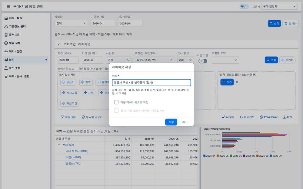 분석 레이아웃 저장