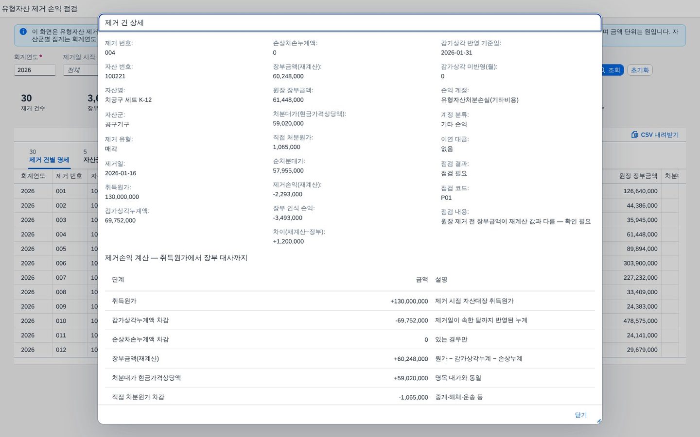 제거 건 상세 — 취득원가에서 제거손익까지 열 단계