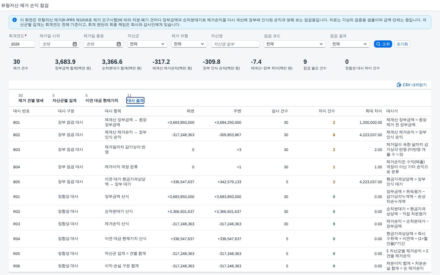 대사 결과 — 정합성 6종과 장부 점검 5종