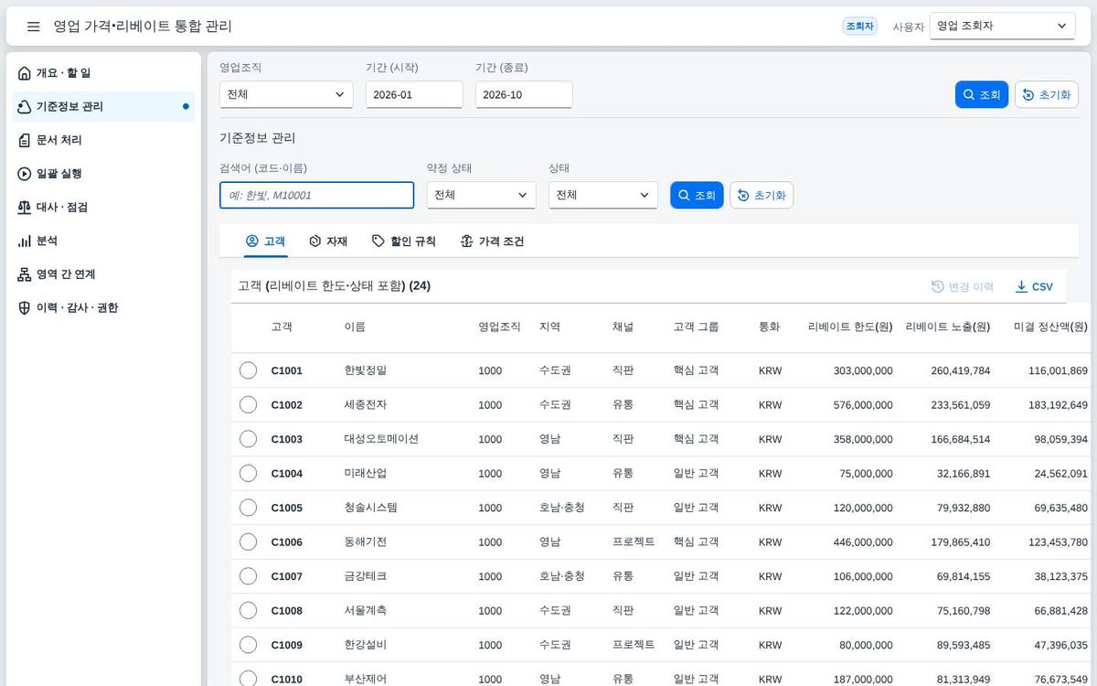 고객 기준정보