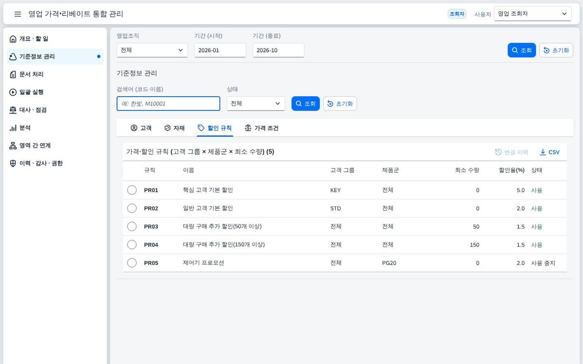 할인 규칙