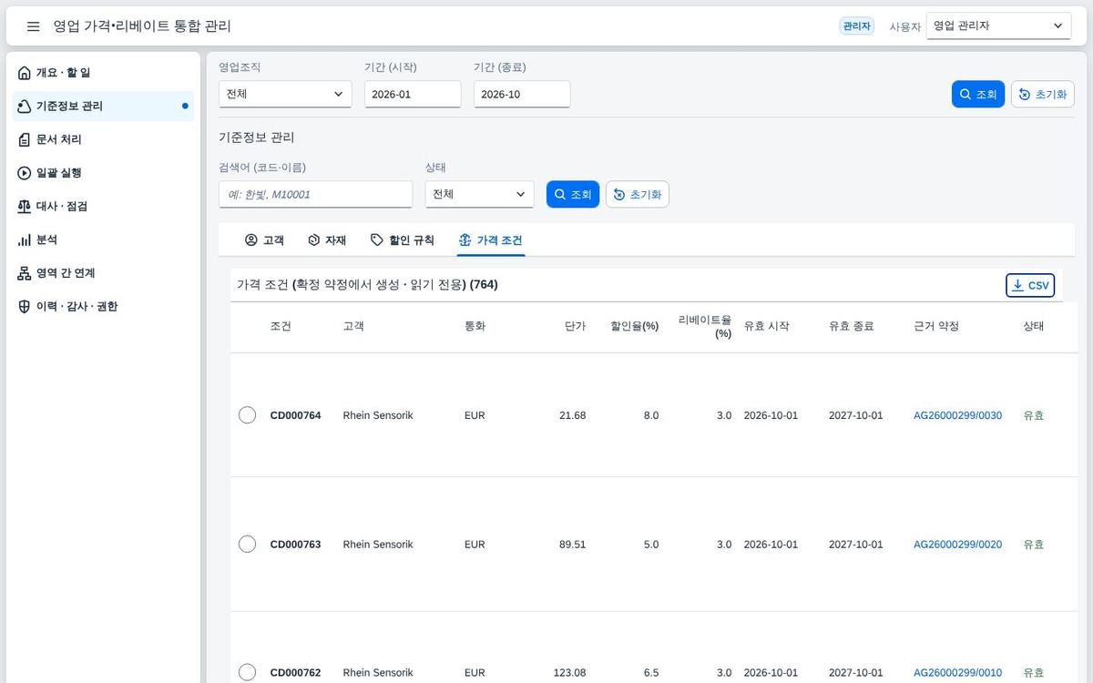 가격 조건