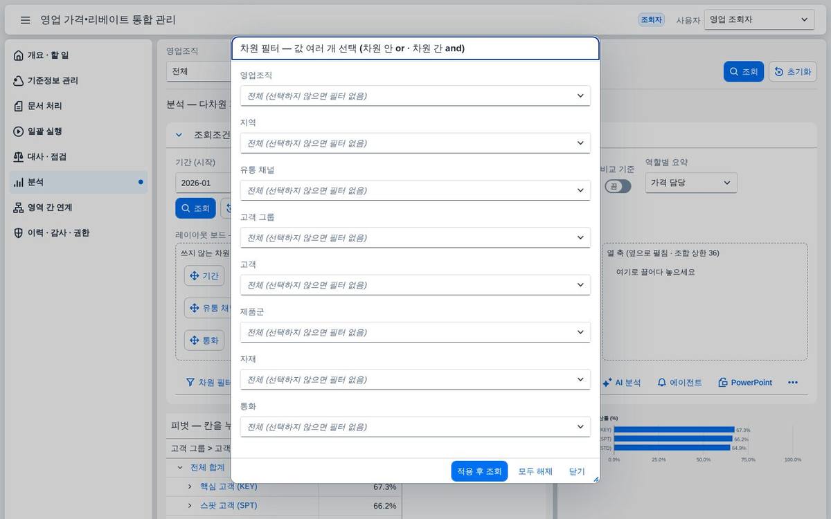 차원 필터