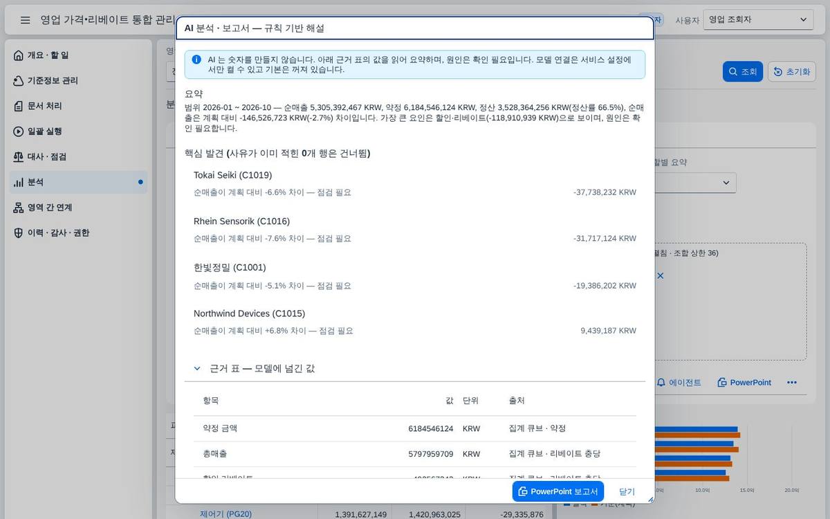 AI 분석