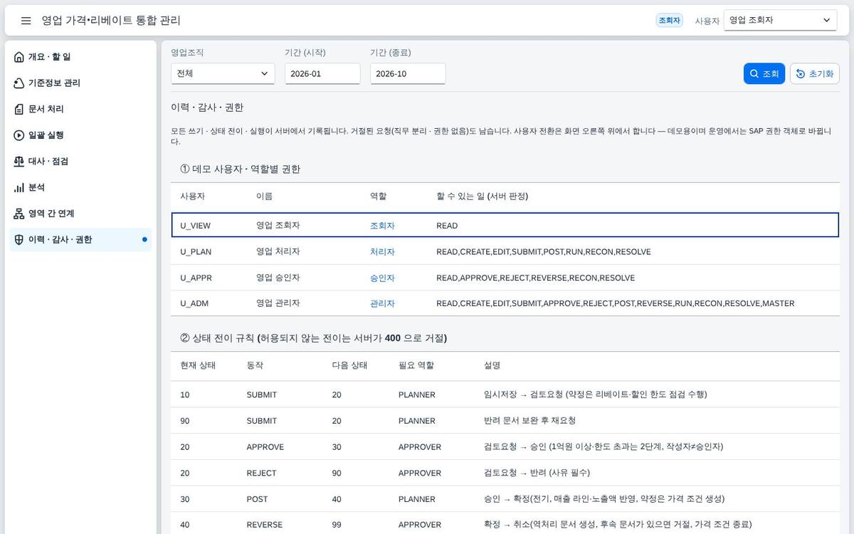 감사 로그와 권한