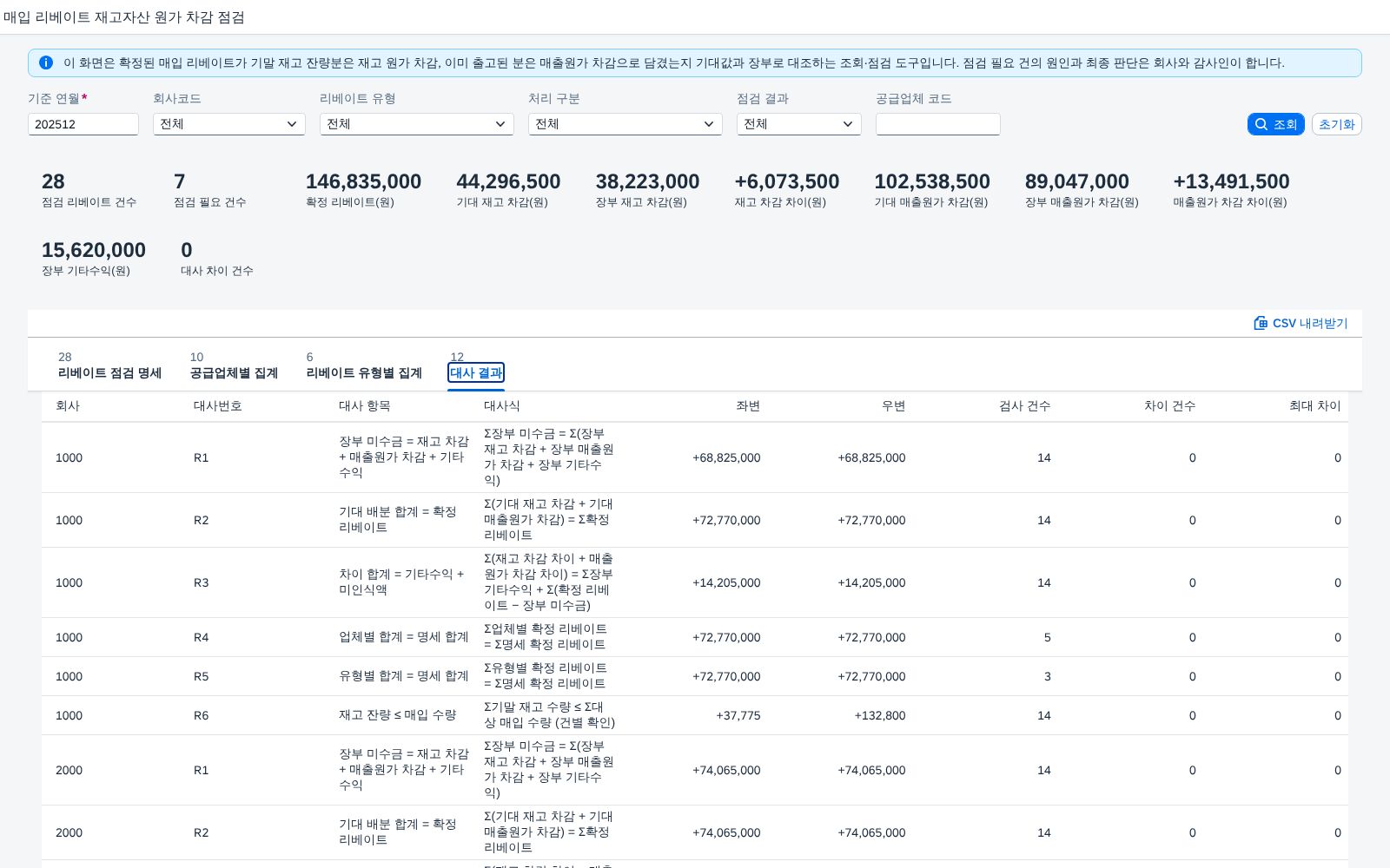 대사 결과 대사 결과