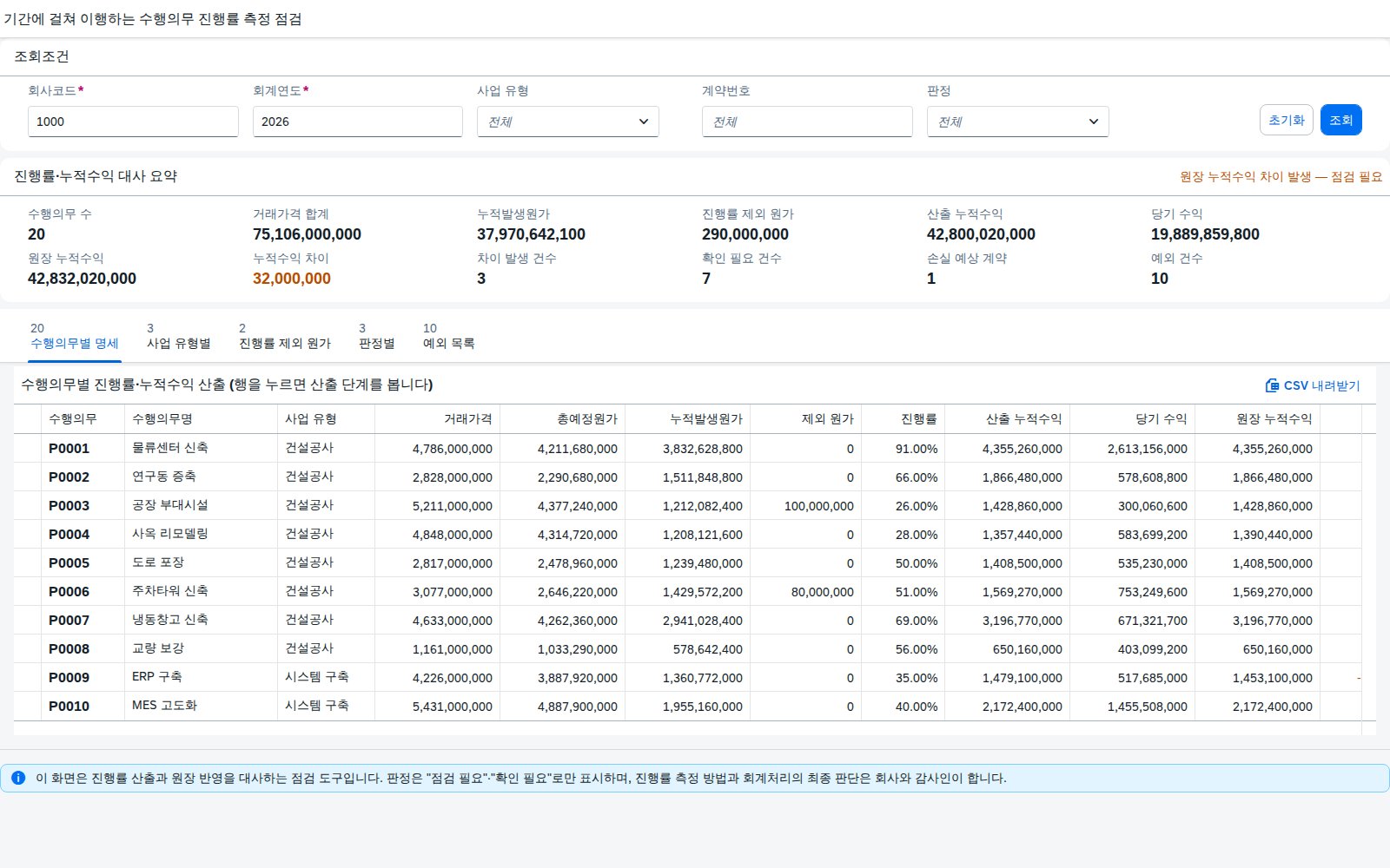 수행의무 진행률 측정 점검 메인 화면 — 조회조건과 진행률·누적수익 대사 요약
