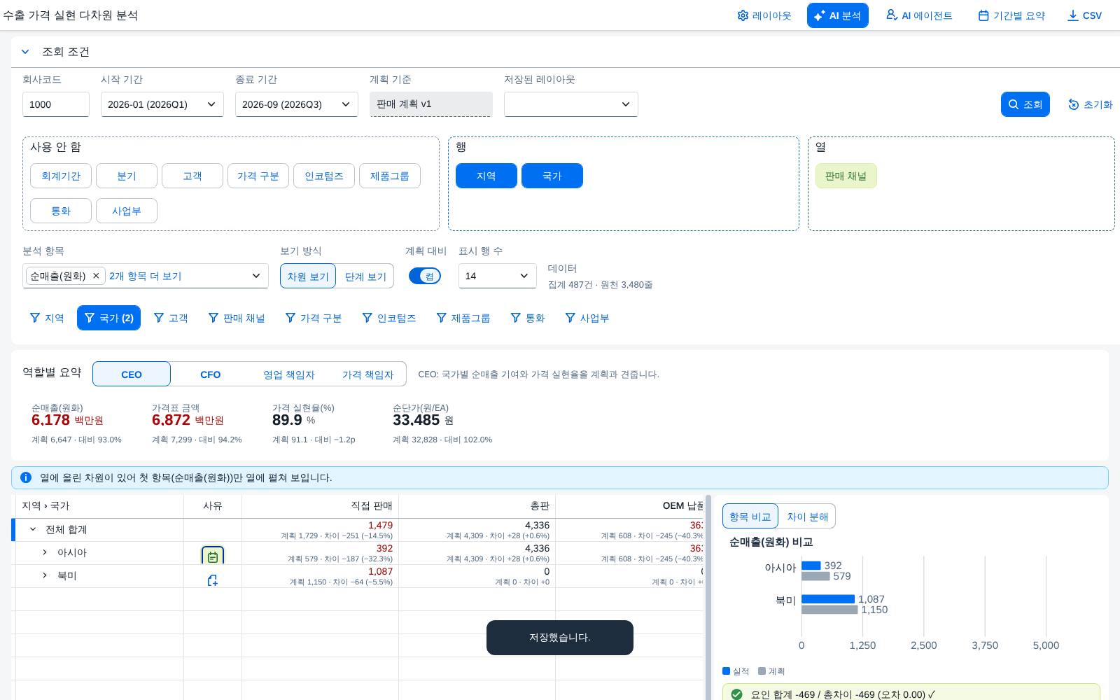 사유 저장 후