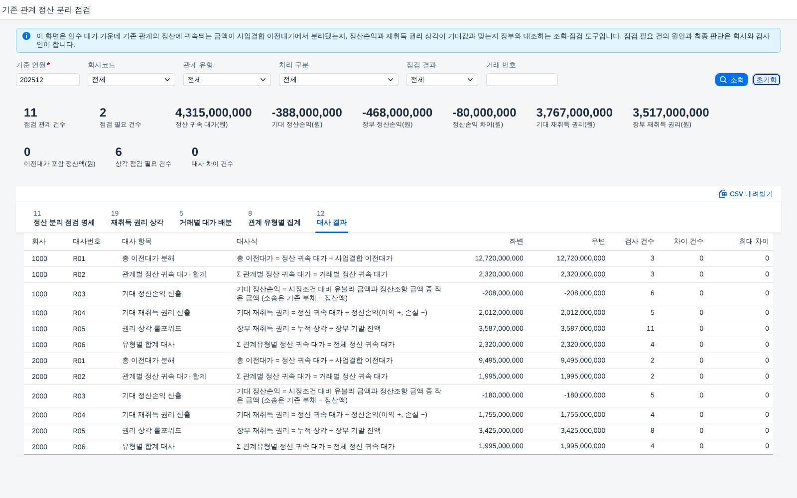 대사 결과 대사 결과