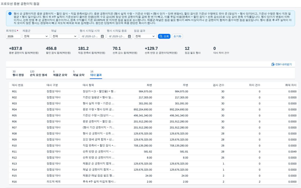대사 결과 탭 대사 결과 탭