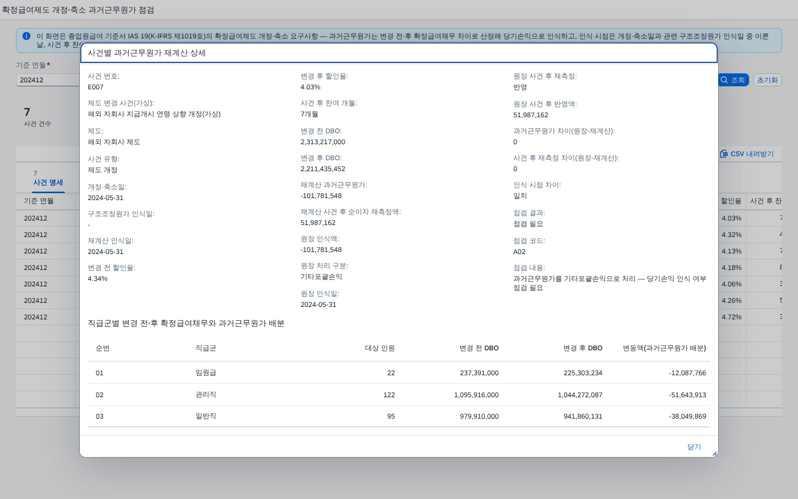 사건 상세 — 직급군별 변경 전·후 DBO와 배분