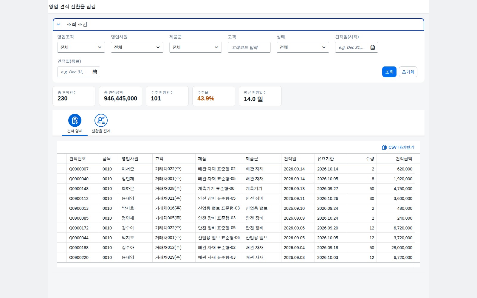 견적 명세 목록 — 조회조건과 전환율 요약 KPI