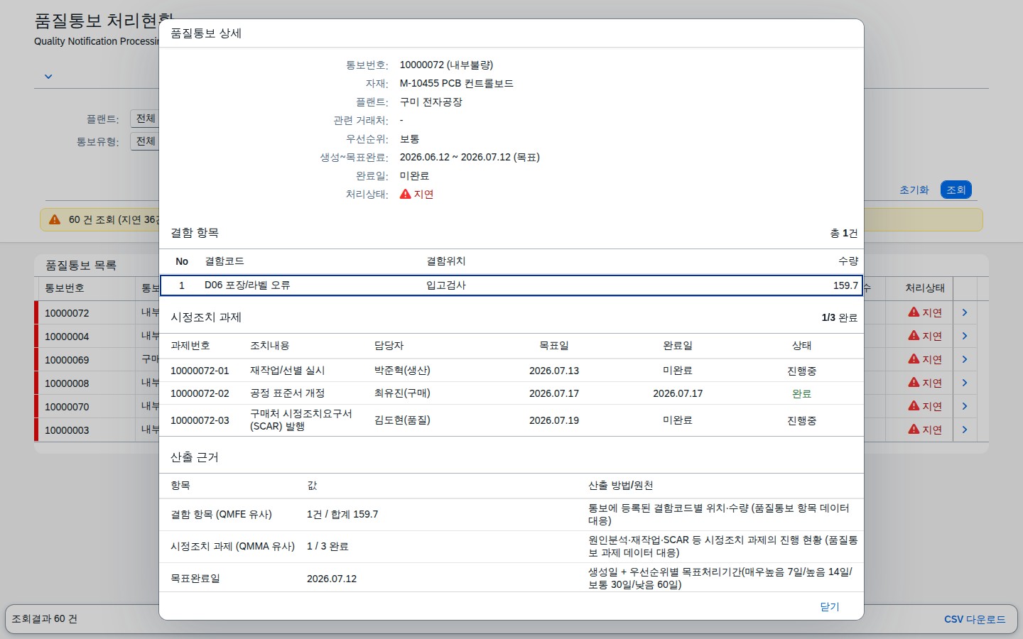 품질통보 상세보기 - 결함항목 및 시정조치 과제