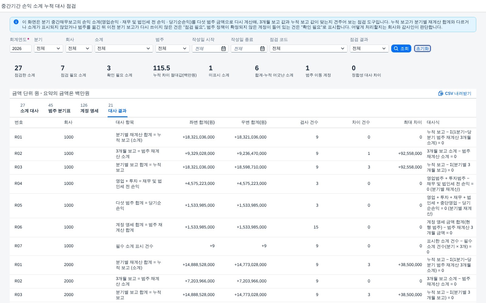 대사 결과 대사 결과