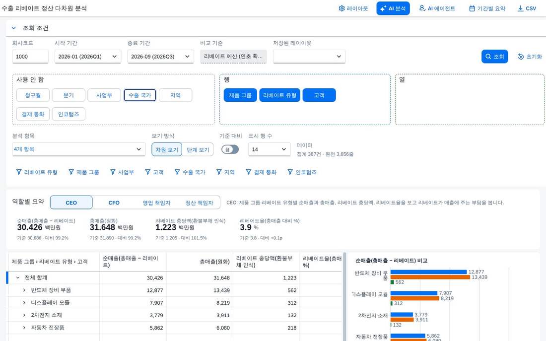 고객을 행으로 이동