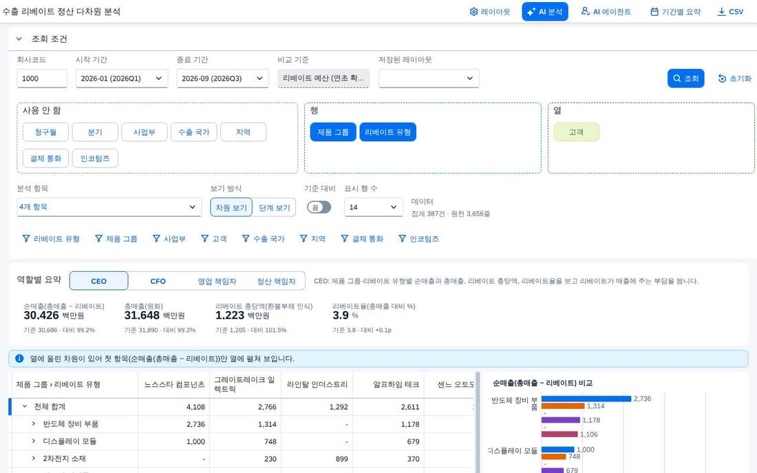고객을 열로 이동
