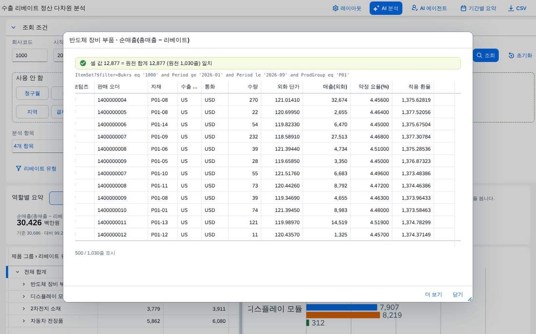원천 라인 오른쪽 열