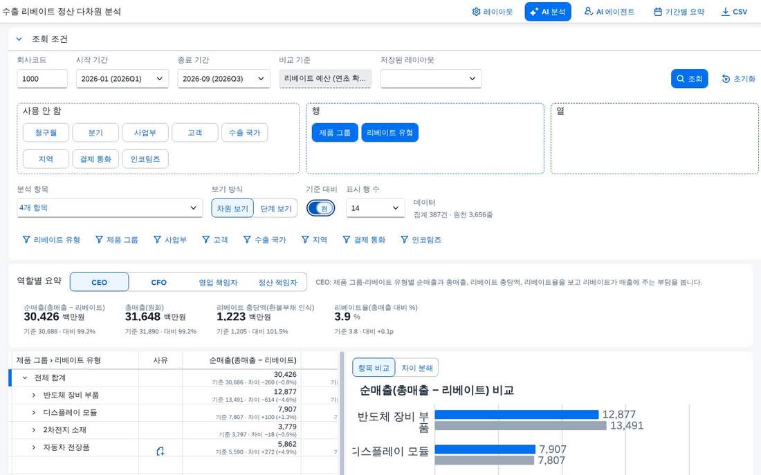 기준 대비 모드