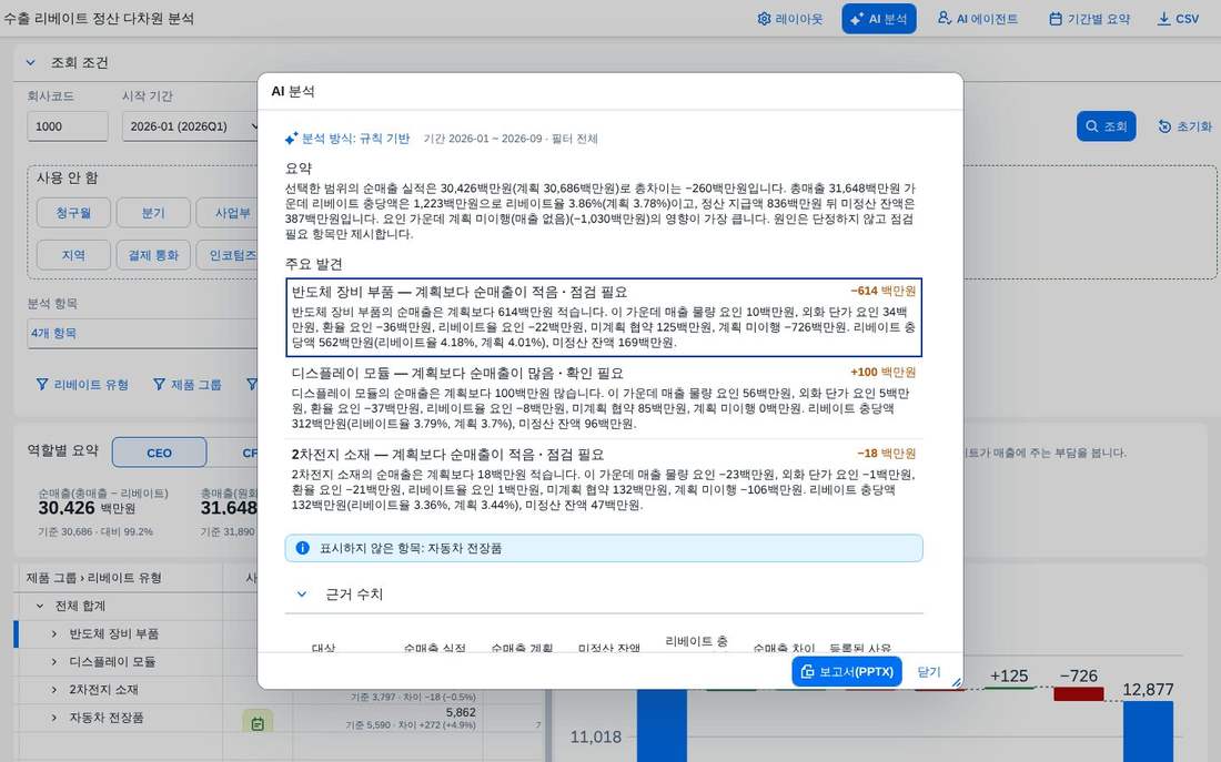 AI 분석 창