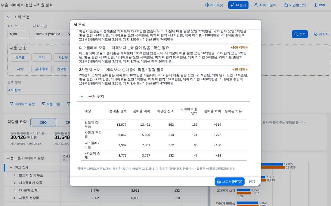 근거 표와 보고서