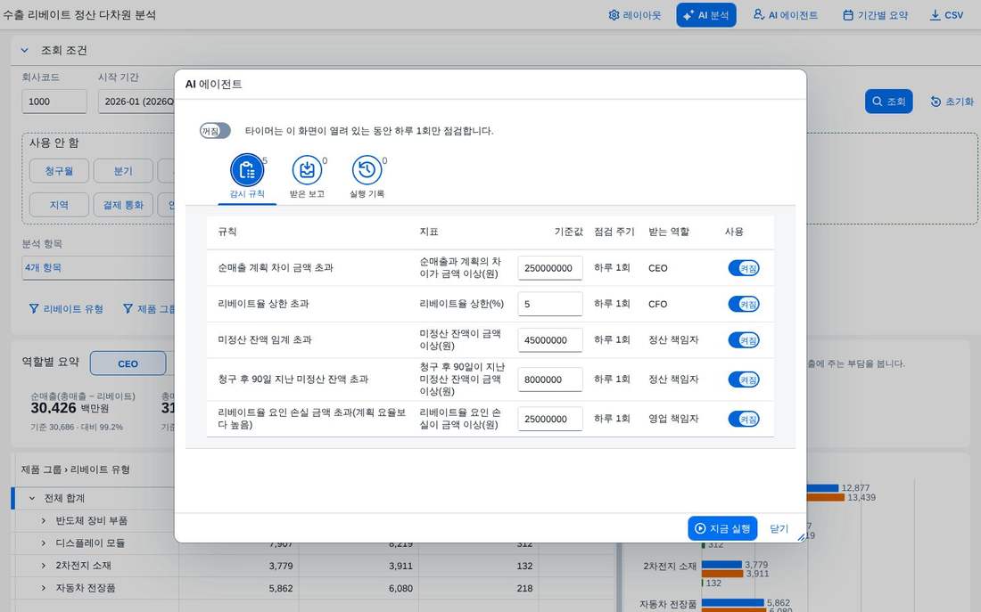 감시 규칙 탭