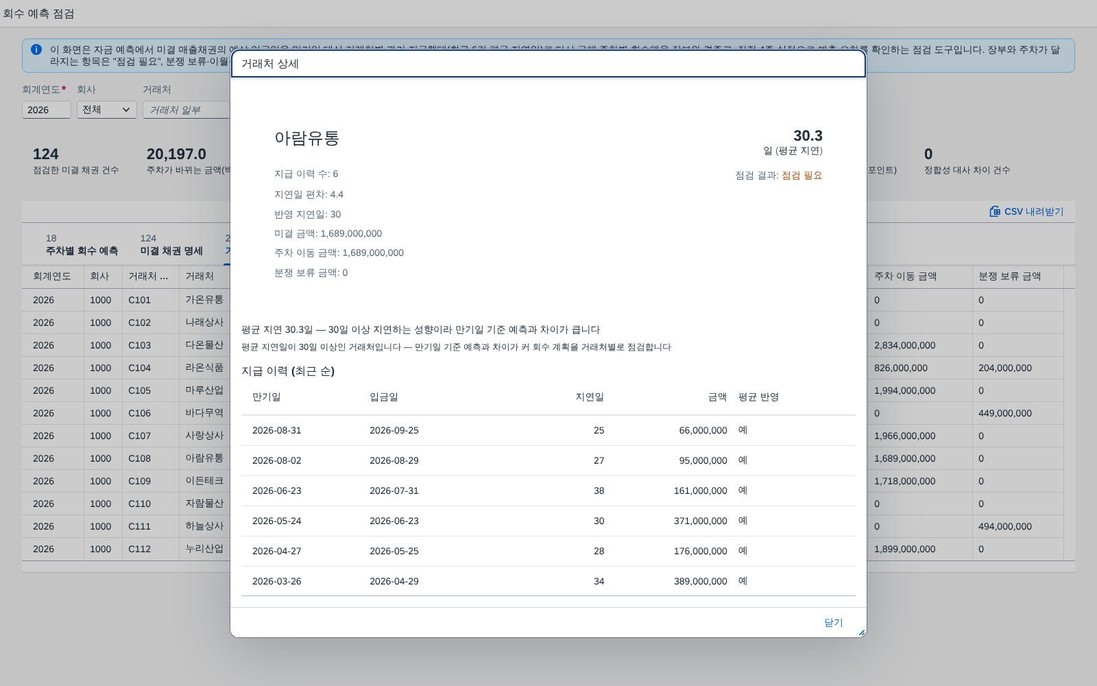 거래처 상세 — 지급 이력 거래처 상세 — 지급 이력