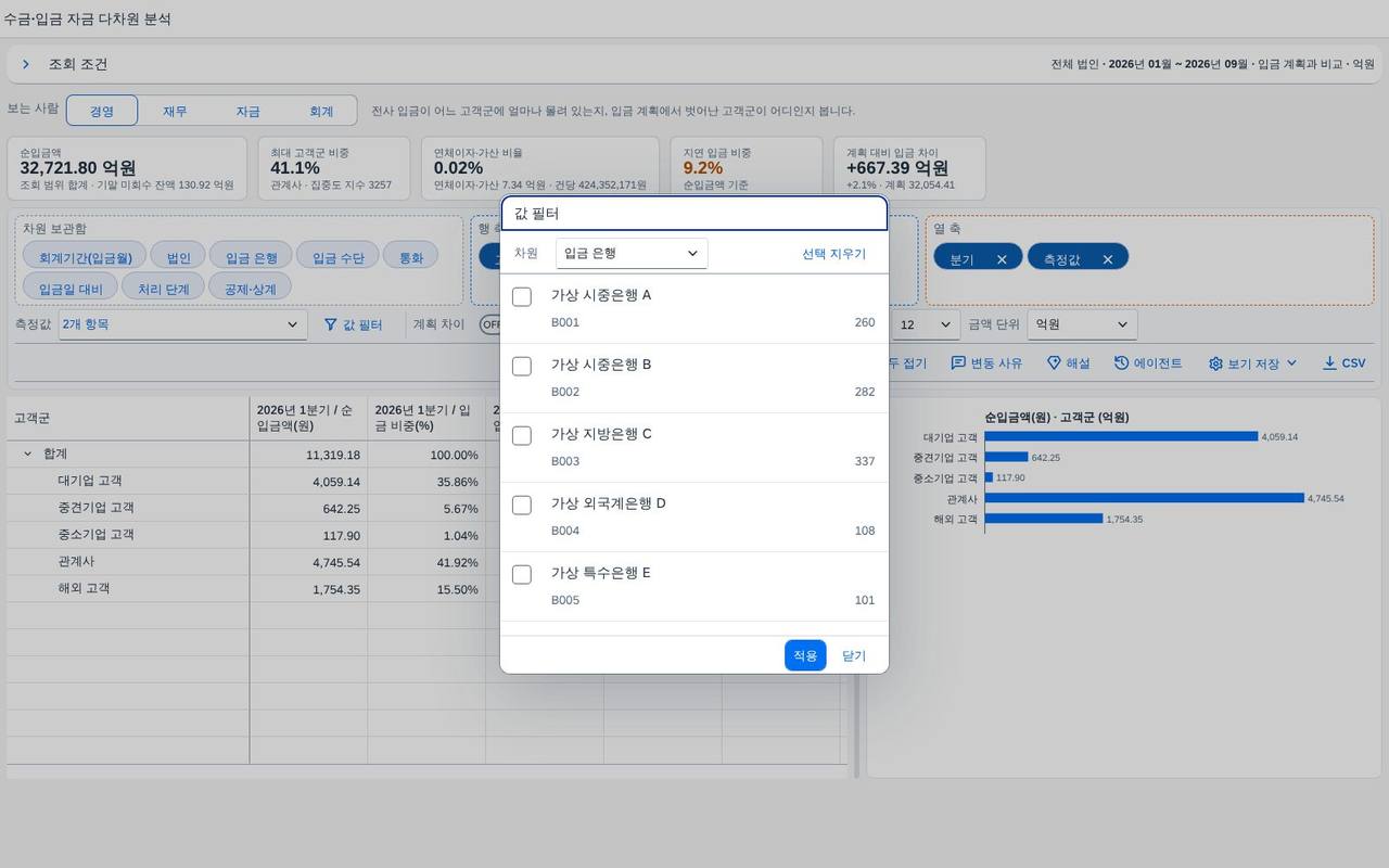 축 전환과 범위 — 값 필터 창