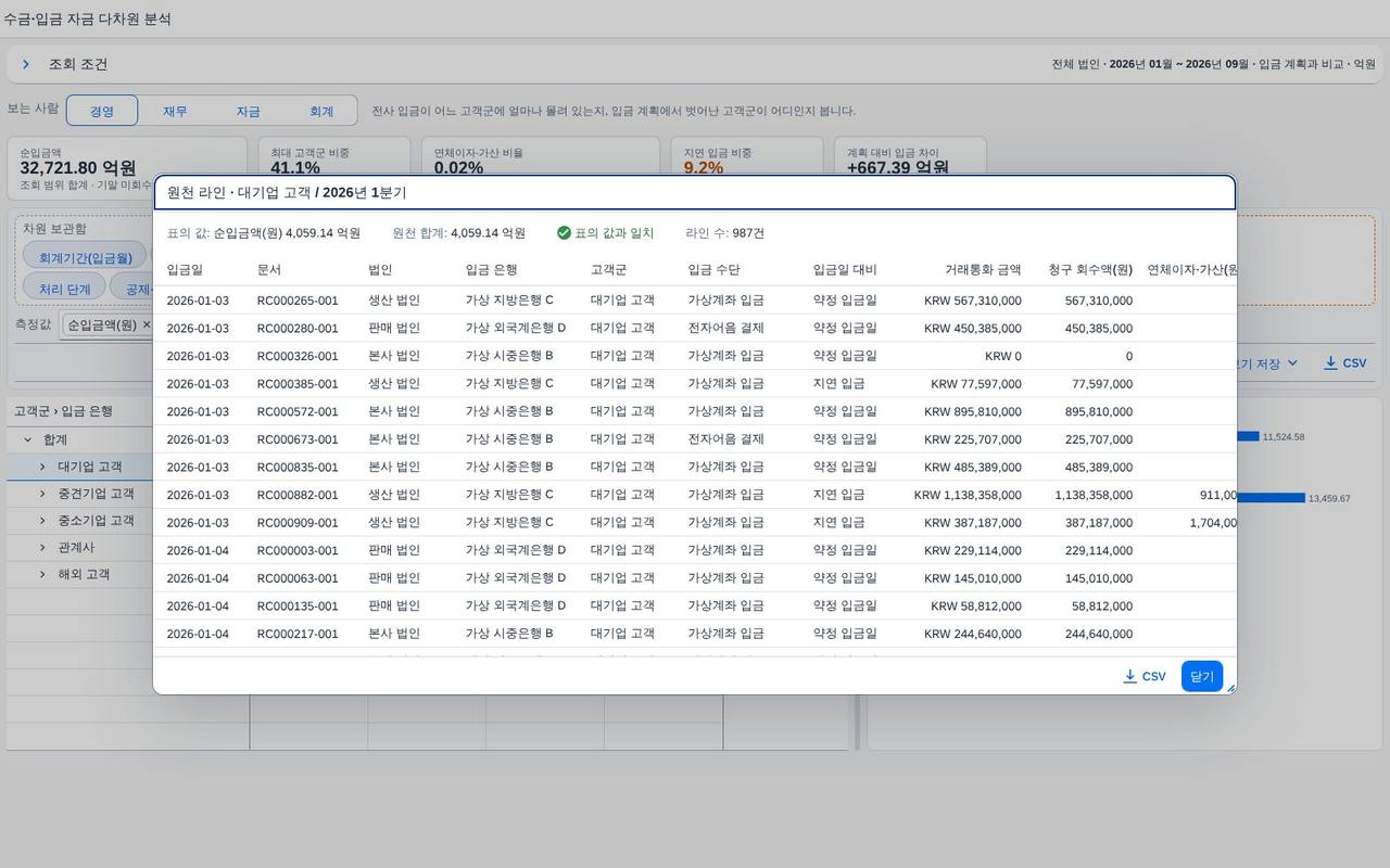 칸에서 원천 문서까지 — 숫자 칸 드릴스루
