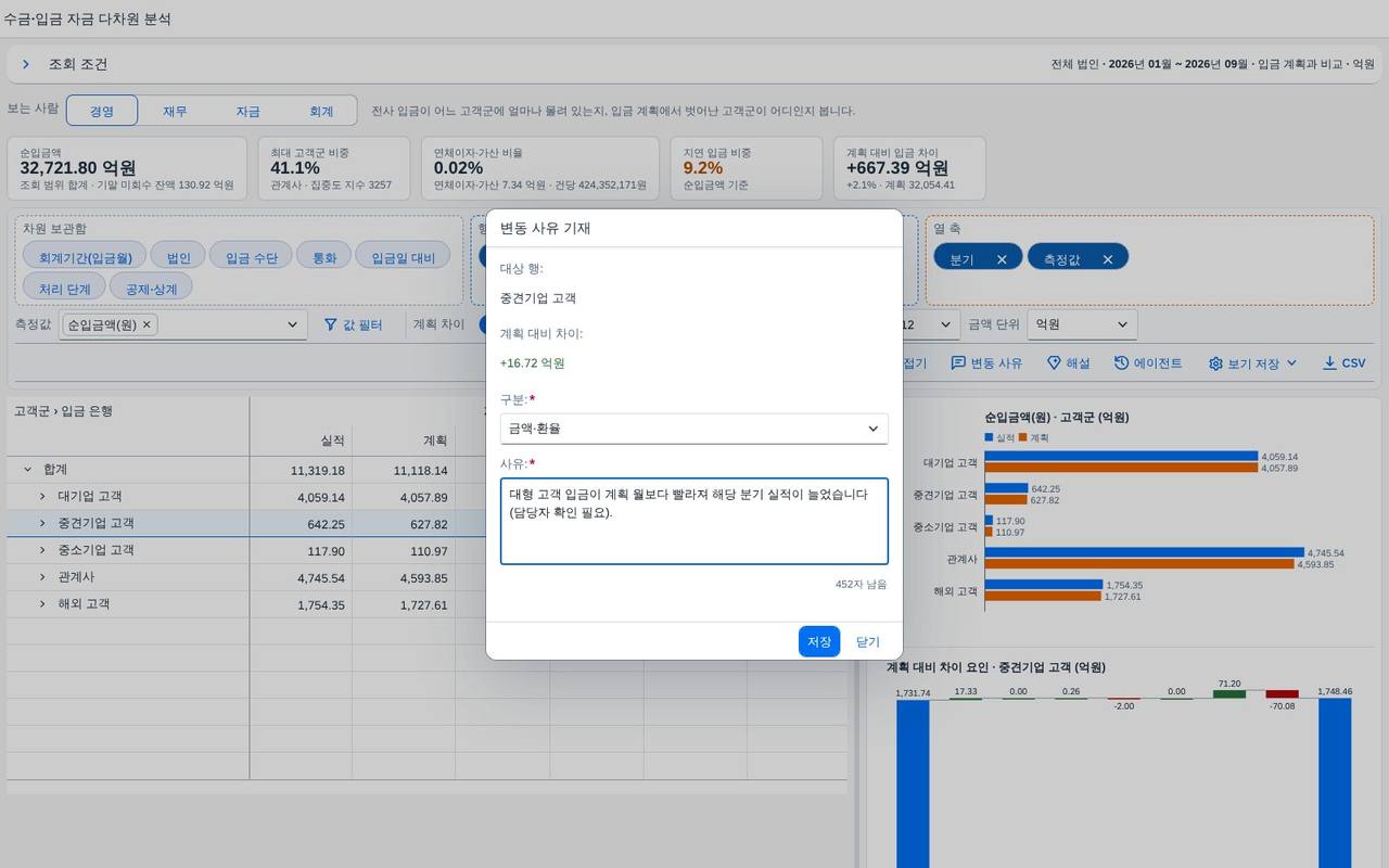 입금 계획 대비 차이 — 변동 사유 입력