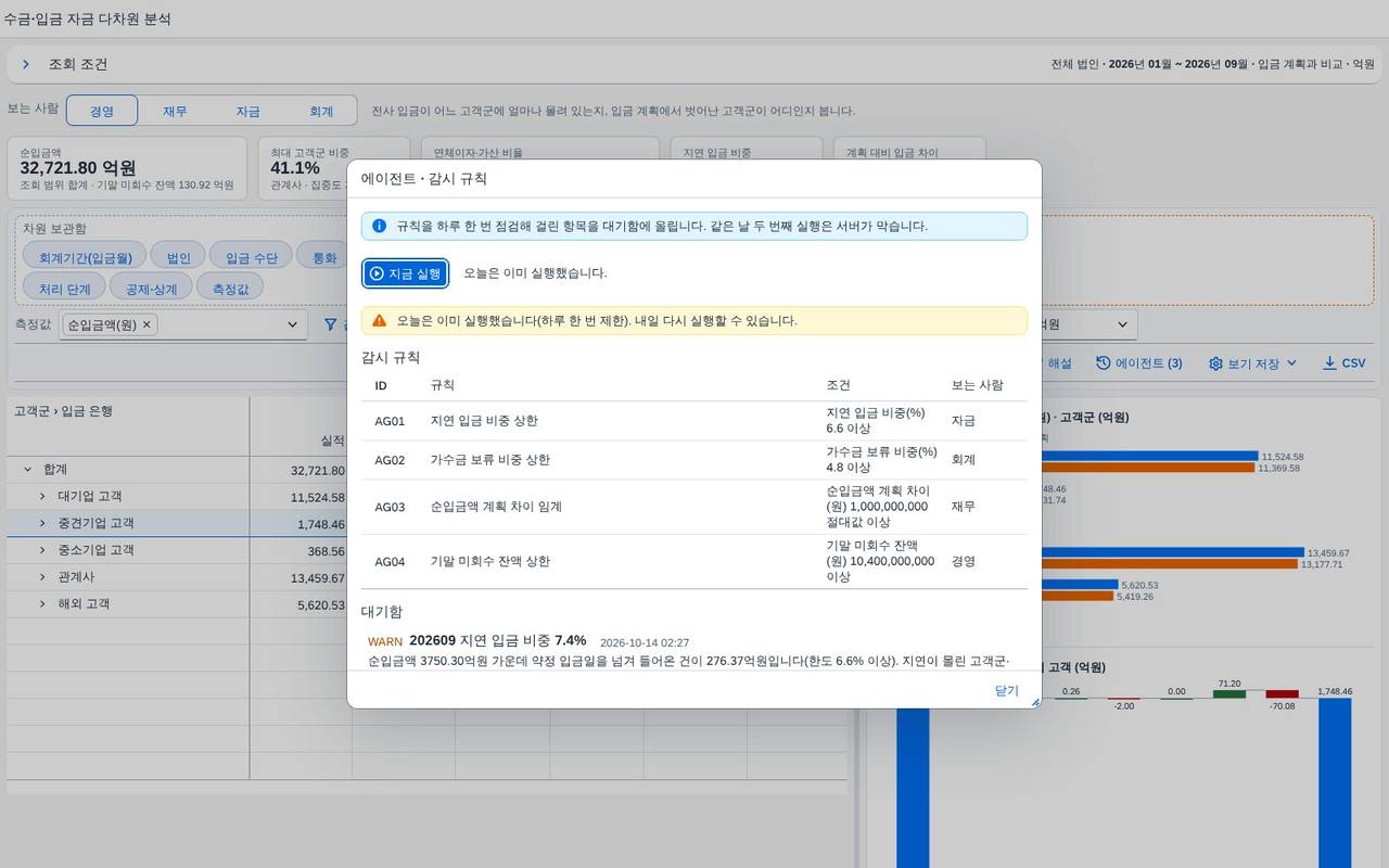 AI 에이전트 — 같은 날 두 번째 실행