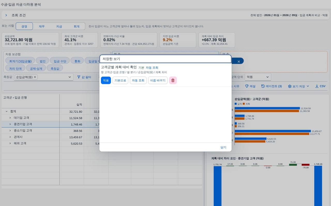 보기 저장과 복원 — 저장한 보기 관리