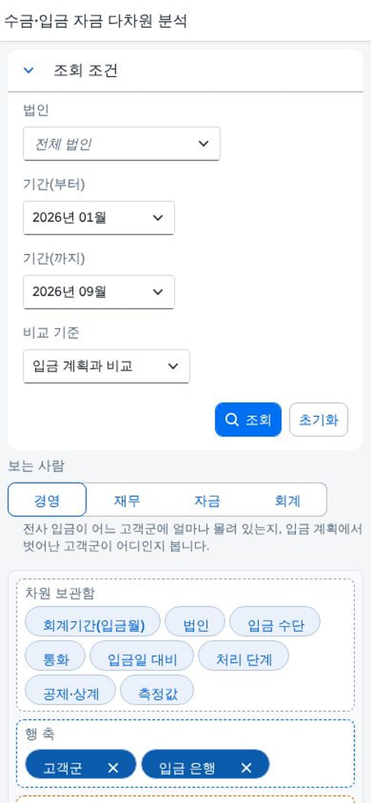 좁은 화면과 한계 — 좁은 화면