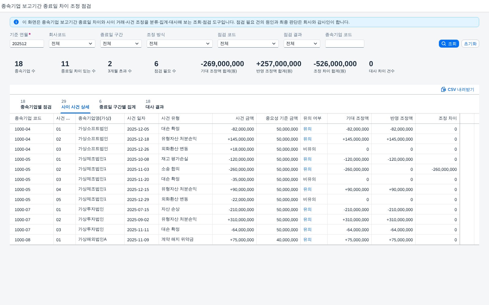 사이 사건 상세 사이 사건 상세