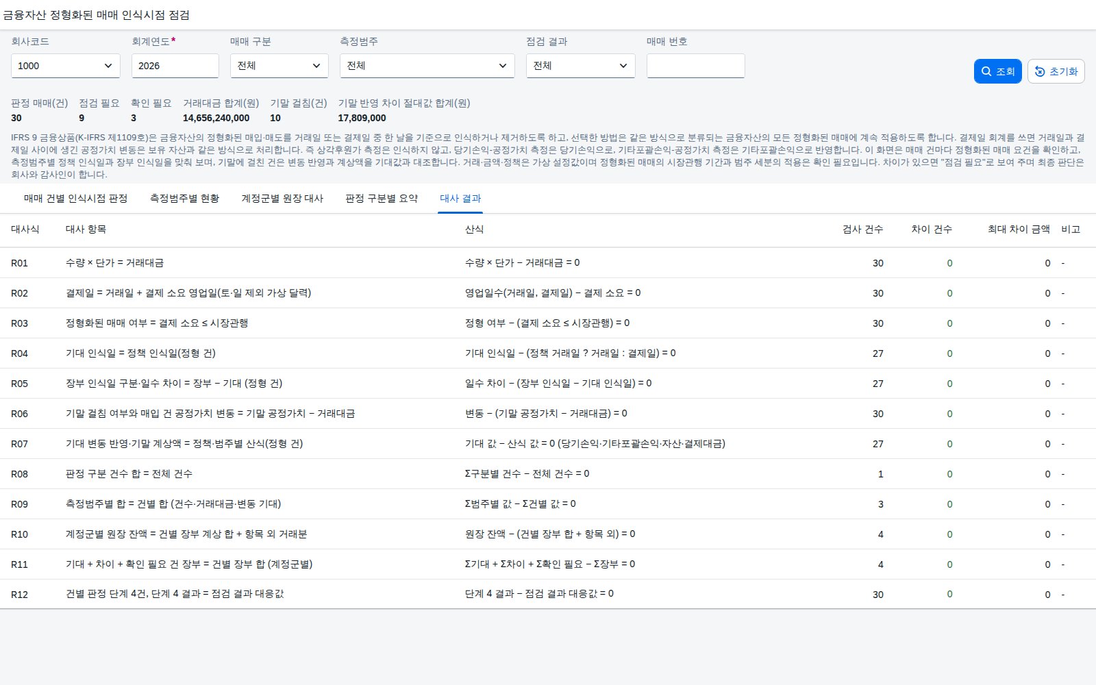 대사 결과