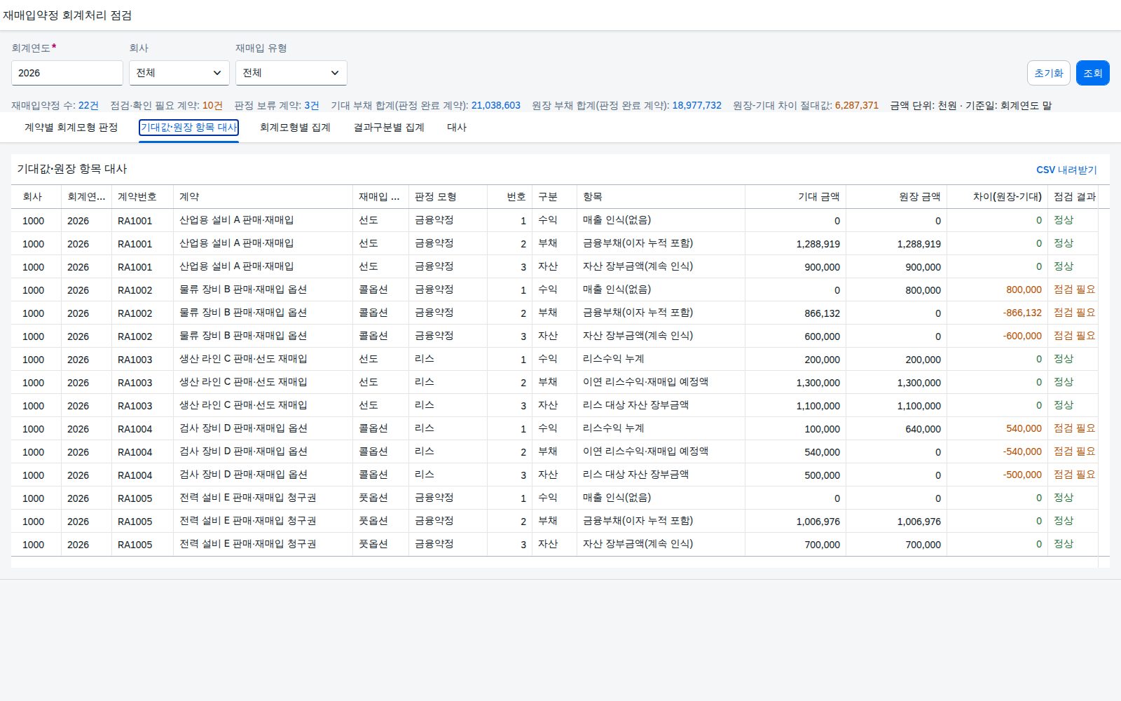 기대값·원장 항목 대사 기대값·원장 항목 대사