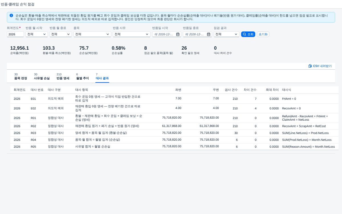 대사 결과 — 합계가 맞는지와 의도적 예외