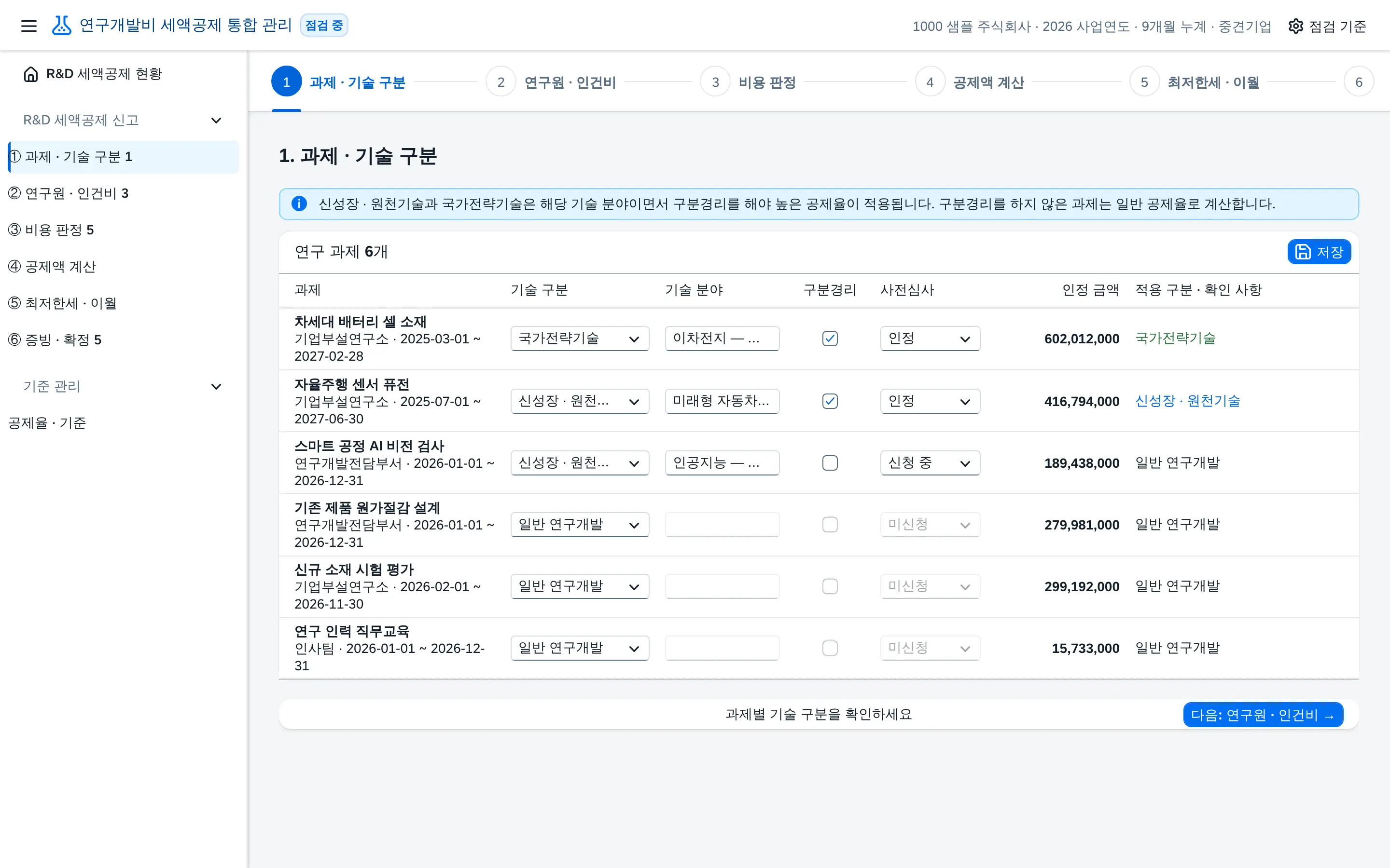 단계 ① 연구 과제 · 기술 구분