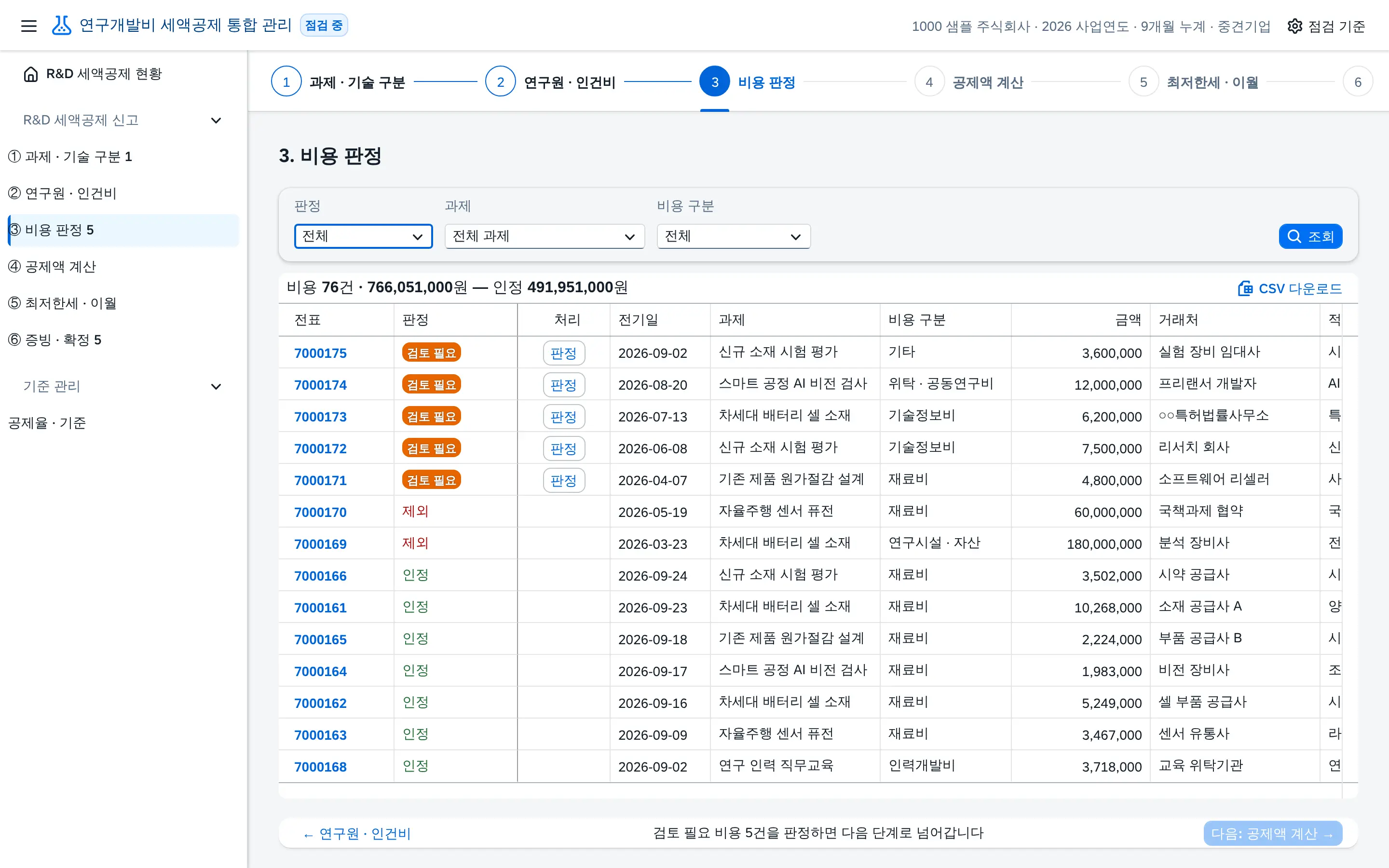 단계 ③ 비용 판정