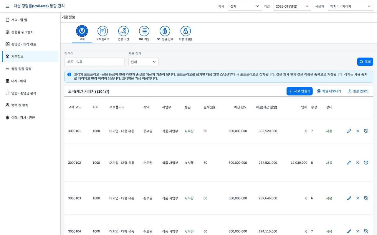 고객(채권 거래처) 고객(채권 거래처)