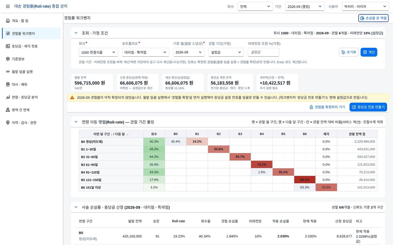 연령 이동 행렬(Roll-rate) 연령 이동 행렬(Roll-rate)